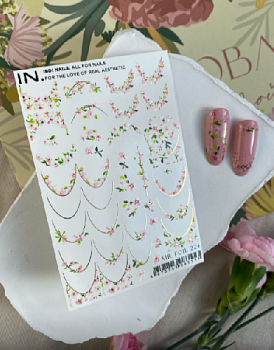 НоменклатураПрисоединенныеФайлы