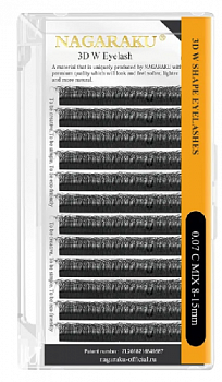 НоменклатураПрисоединенныеФайлы